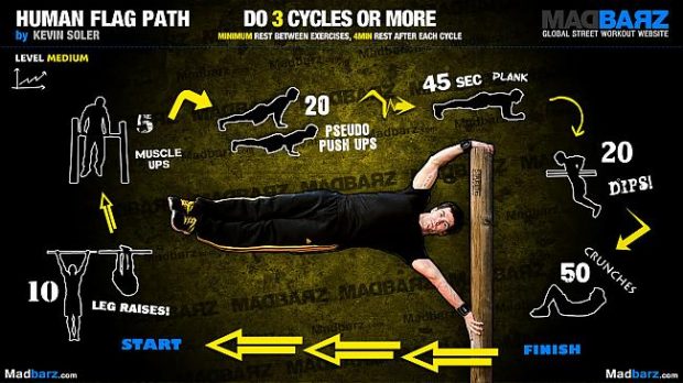 HUMAN FLAG PATH Workout Routine Infographics