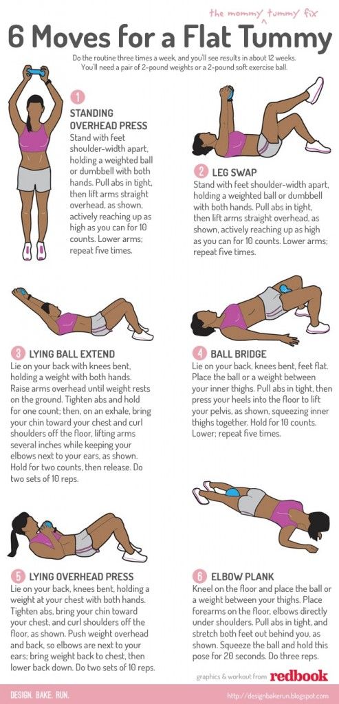 Killer Moves For a Flat Tummy Workout Routine