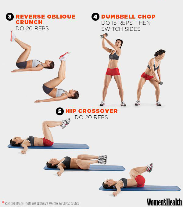 The CRAZY AMAZING CORE Workout Routine