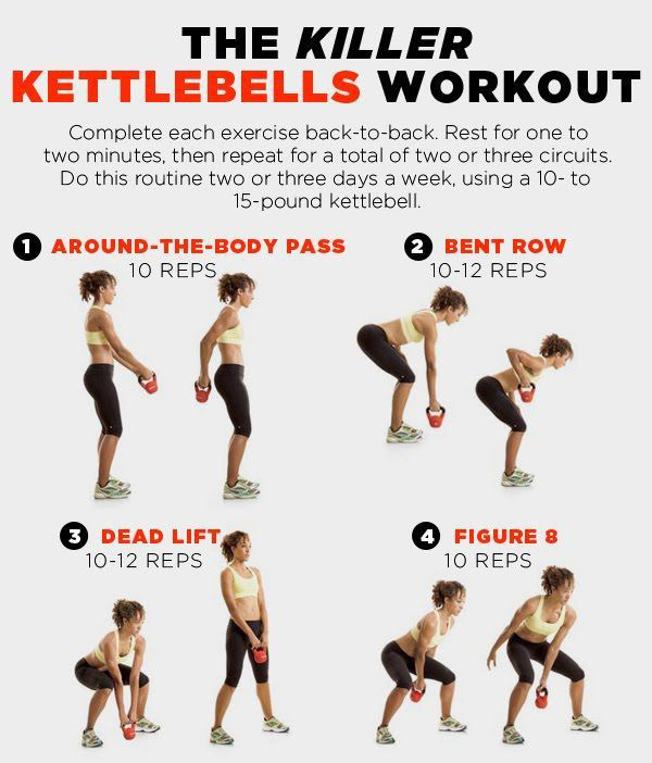 8 Killer Kettlebell workouts to tone muscles and burn fat