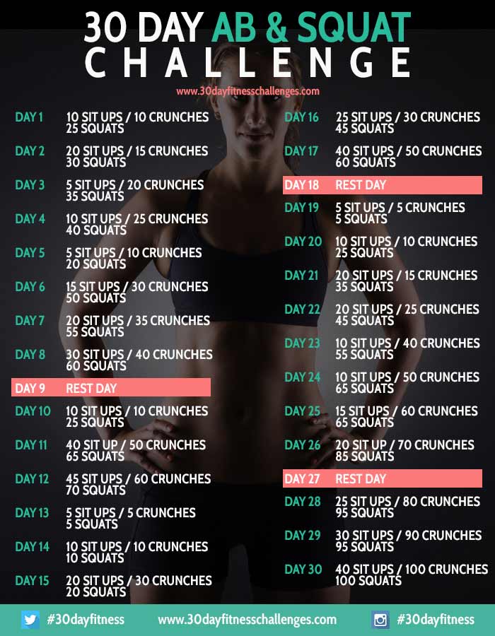 Top 7 Squat Workout Challenge To Tone Up Your Butt