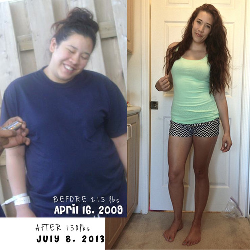 65 Pound Lost Female Body Transformation