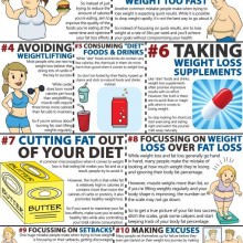 Lose Weight With Natural Vitamins and Minerals Infographics