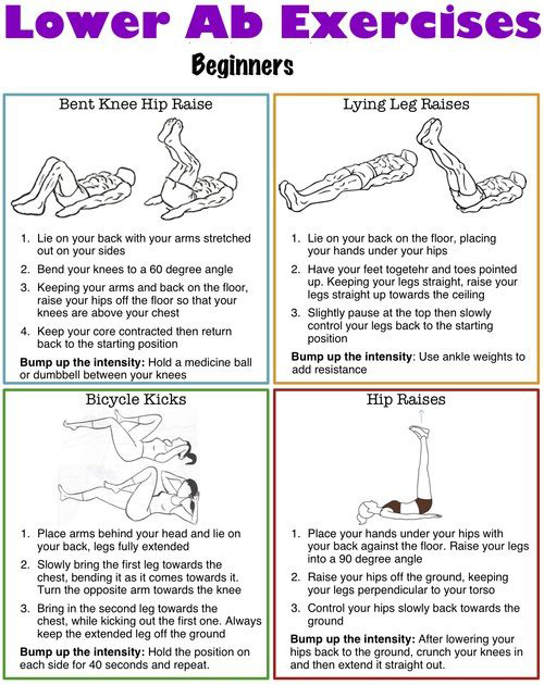  ab_workouts_for_women