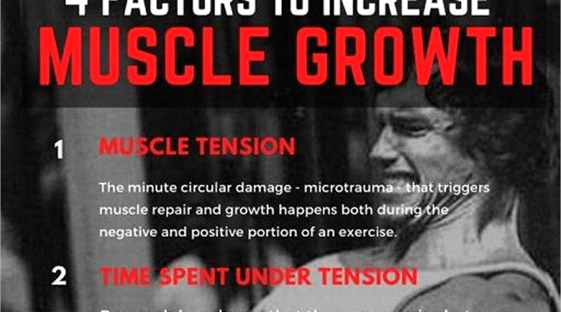 Increase-Muscle-Growth-timeundertension