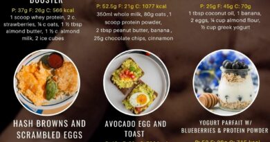 9 Simple Breakfast for Bulking Meal Prep Ideas – High Protein